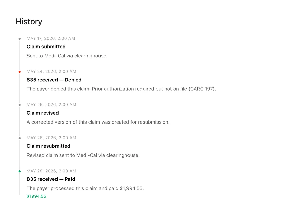A claim's history in ChartX: submitted to Medi-Cal, denied for a missing prior authorization, then automatically revised, resubmitted, and paid.